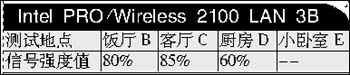 图像 “/upimg/allimg/20061027/2340400.jpg” 因其本身有错无法显示。