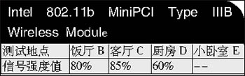 图像 “/upimg/allimg/20061027/2340402.jpg” 因其本身有错无法显示。