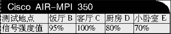 图像 “/upimg/allimg/20061027/2345405.jpg” 因其本身有错无法显示。