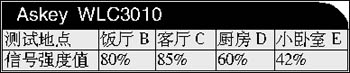 图像 “/upimg/allimg/20061027/2345408.jpg” 因其本身有错无法显示。