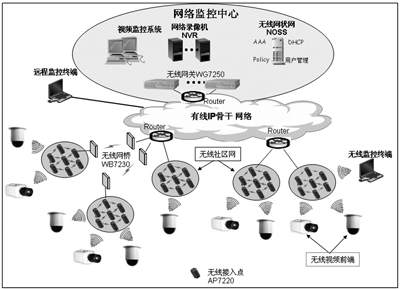 图像 “/upimg/allimg/20061028/1355570.jpg” 因其本身有错无法显示。