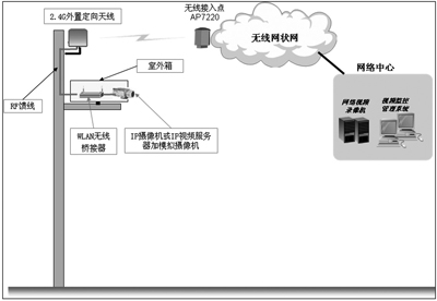 图像 “/upimg/allimg/20061028/1355571.jpg” 因其本身有错无法显示。