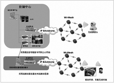 图像 “/upimg/allimg/20061028/1355573.jpg” 因其本身有错无法显示。