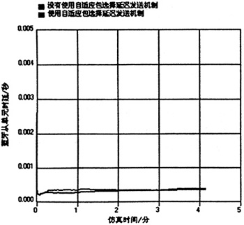 图像 “/upimg/allimg/20061028/14544510.jpg” 因其本身有错无法显示。