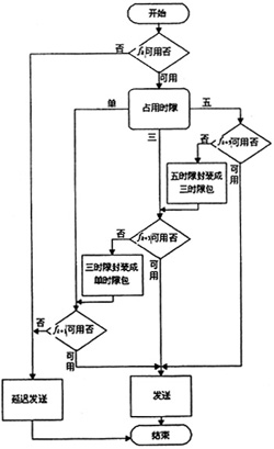 ͼ /upimg/allimg/20061028/1454454.jpg 䱾д޷ʾ