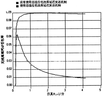 图像 “/upimg/allimg/20061028/1454456.jpg” 因其本身有错无法显示。
