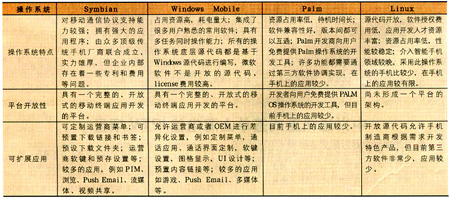 图像 “/upimg/allimg/20061113/0115291.jpg” 因其本身有错无法显示。