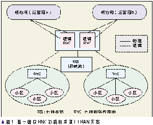 图像 “/upimg/allimg/20061113/0200320.gif” 因其本身有错无法显示。