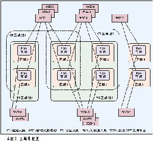 图像 “/upimg/allimg/20061113/0200321.gif” 因其本身有错无法显示。