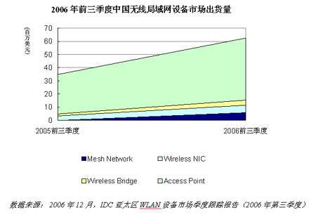 ͼ /upimg/allimg/20070209/2210390.jpg 䱾д޷ʾ