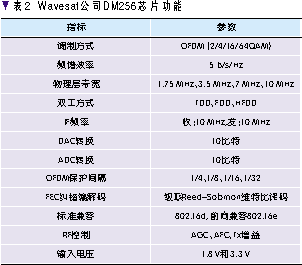 图像 “/upimg/allimg/20070209/2354253.gif” 因其本身有错无法显示。
