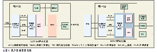 图像 “/upimg/allimg/20070209/2354254.gif” 因其本身有错无法显示。