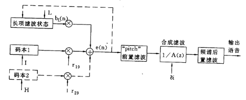图像 “/upimg/allimg/20070210/1013390.gif” 因其本身有错无法显示。