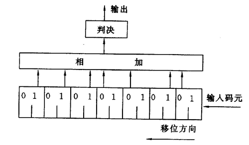 图像 “/upimg/allimg/20070210/1022454.gif” 因其本身有错无法显示。