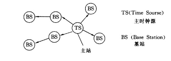 图像 “/upimg/allimg/20070210/1022456.jpg” 因其本身有错无法显示。