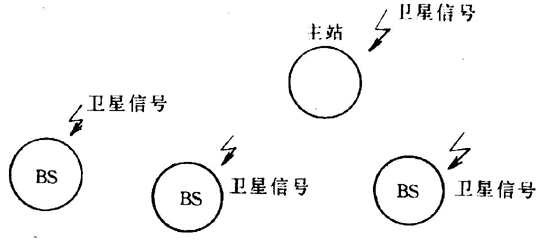图像 “/upimg/allimg/20070210/1022457.gif” 因其本身有错无法显示。