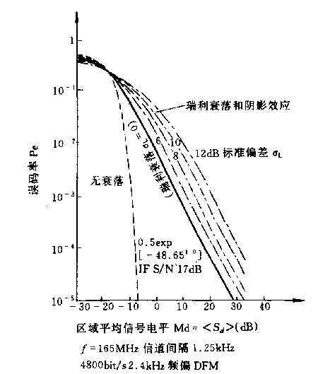 图像 “/upimg/allimg/20070212/1746400.gif” 因其本身有错无法显示。