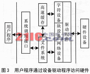 图像 “/upimg/allimg/20070212/2204412.gif” 因其本身有错无法显示。