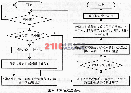 图像 “/upimg/allimg/20070212/2204413.gif” 因其本身有错无法显示。