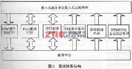 图像 “/upimg/allimg/20070212/2204414.gif” 因其本身有错无法显示。