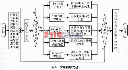 图像 “/upimg/allimg/20070212/2204415.gif” 因其本身有错无法显示。