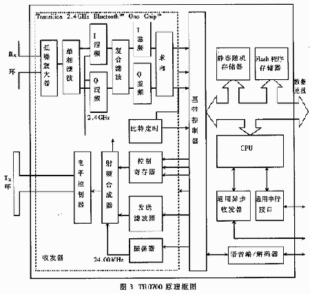 图像 “/upimg/allimg/20070212/2211272.gif” 因其本身有错无法显示。