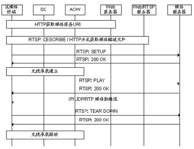 图像 “/upimg/allimg/20070212/2220061.jpg” 因其本身有错无法显示。