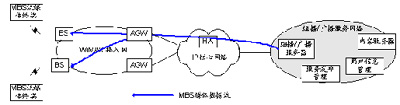 图像 “/upimg/allimg/20070212/2220064.jpg” 因其本身有错无法显示。