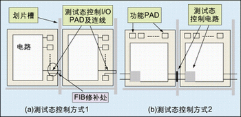 The image /upimg/allimg/20070219/0251553.gif cannot be displayed, because it contains errors.