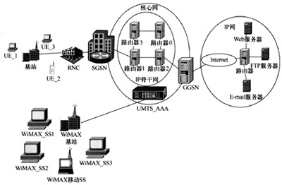 图像 “/upimg/allimg/20070303/1114185.jpg” 因其本身有错无法显示。