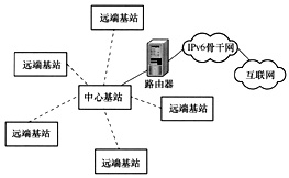 图像 “/upimg/allimg/20070303/1114187.jpg” 因其本身有错无法显示。