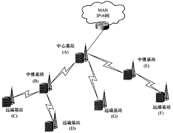 图像 “/upimg/allimg/20070303/1114188.jpg” 因其本身有错无法显示。